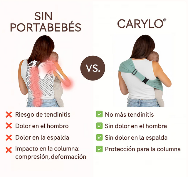 Portabebés Ergonómico - ¡Comodidad y Estilo!