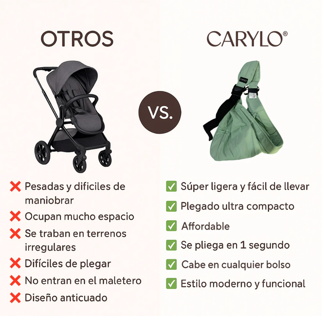 Portabebés Ergonómico - ¡Comodidad y Estilo!
